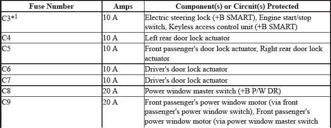 Electrical System - Testing & Troubleshooting
